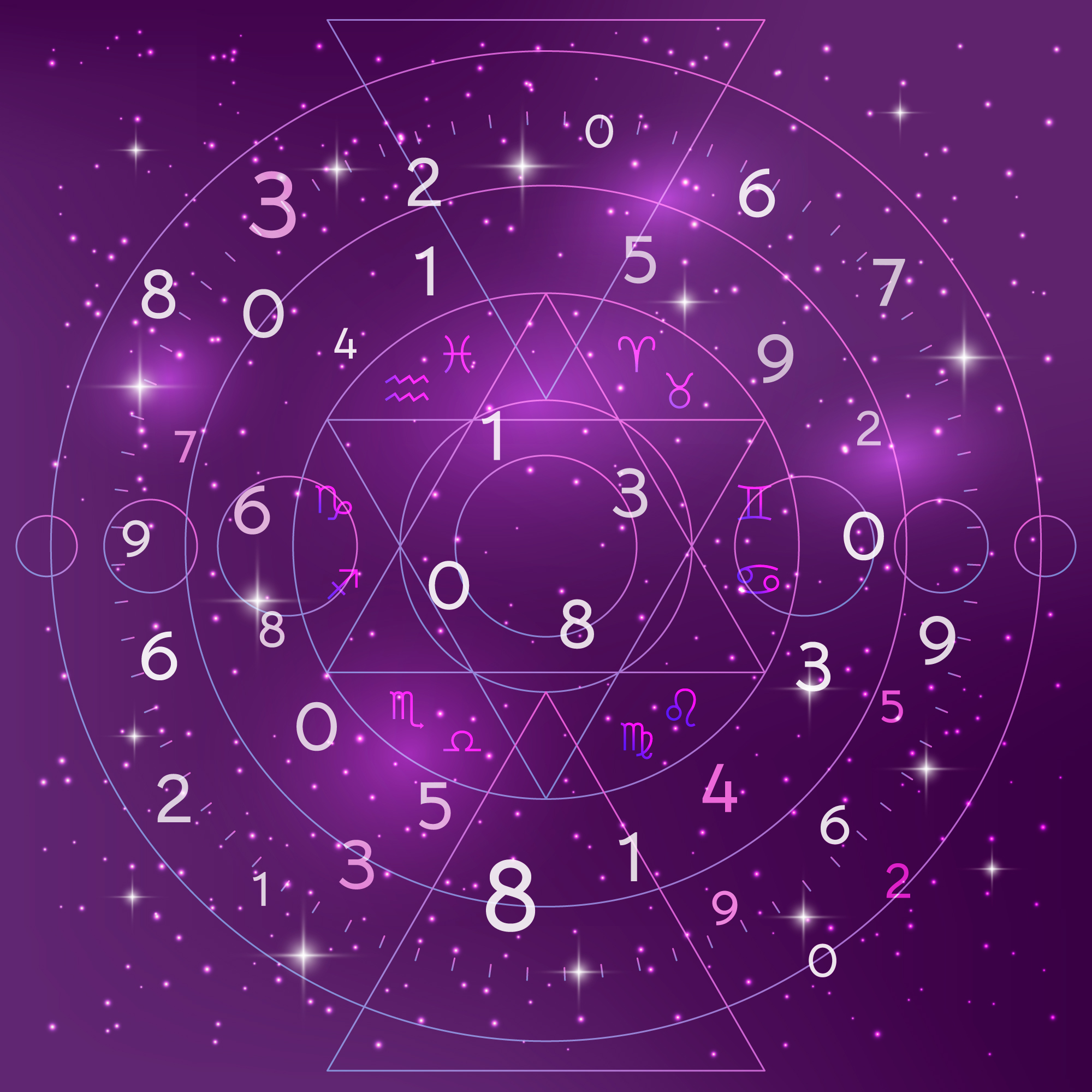 Magic Number คืออะไร? – EA forex (inwindies)